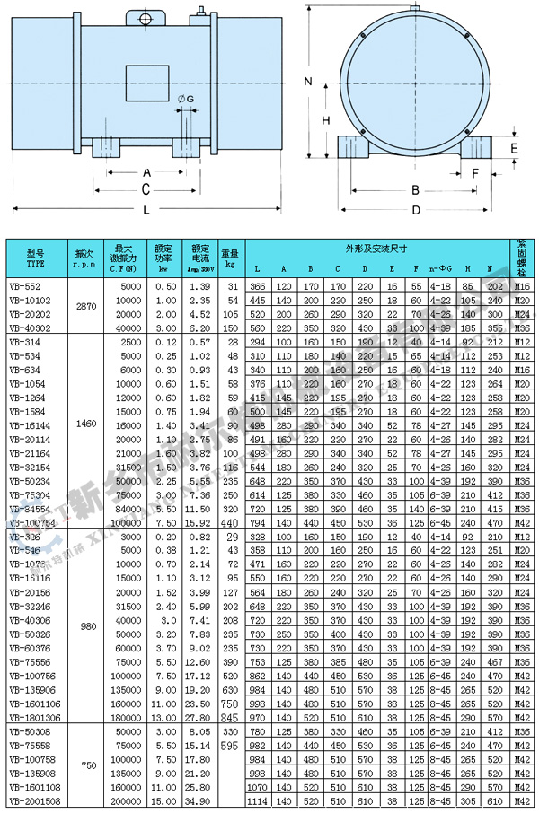 VB振动电机技术参数